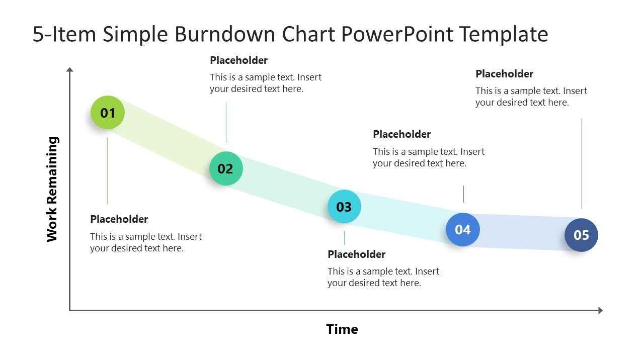 5-Item Burndown Chart PowerPoint Template