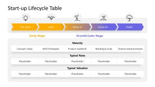 Stages of Fundraising Slide Template with Icons