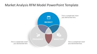 Template Slide Design for RFM Market Model Presentation