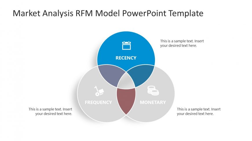 Template Slide Design for RFM Market Model Presentation