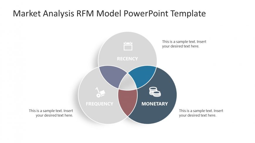 Presentation Template with Circular RFM Model Diagram