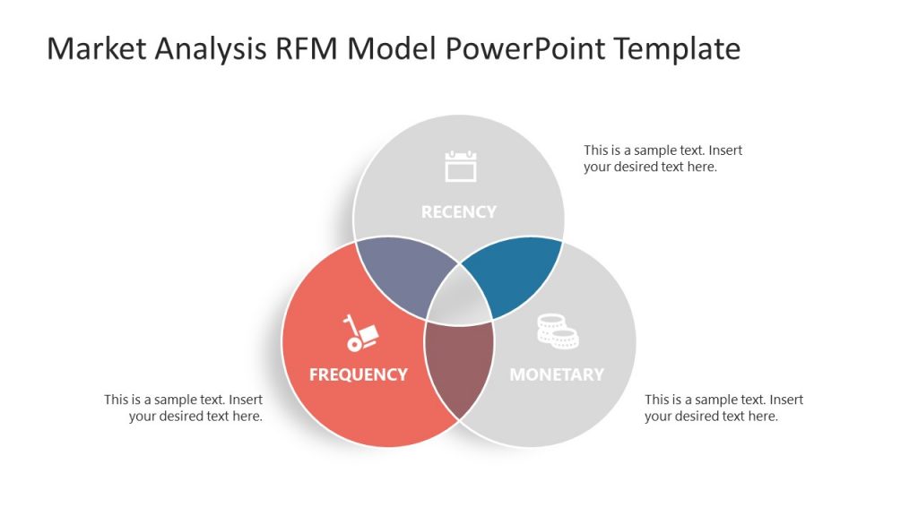 RFM PowerPoint Template with Icons - SlideModel