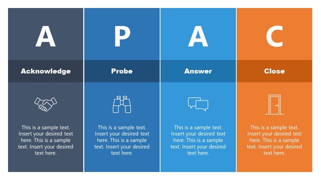 APAC Model PowerPoint Template