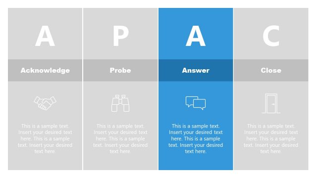 Answer Spotlight Slide – APAC Editable Template