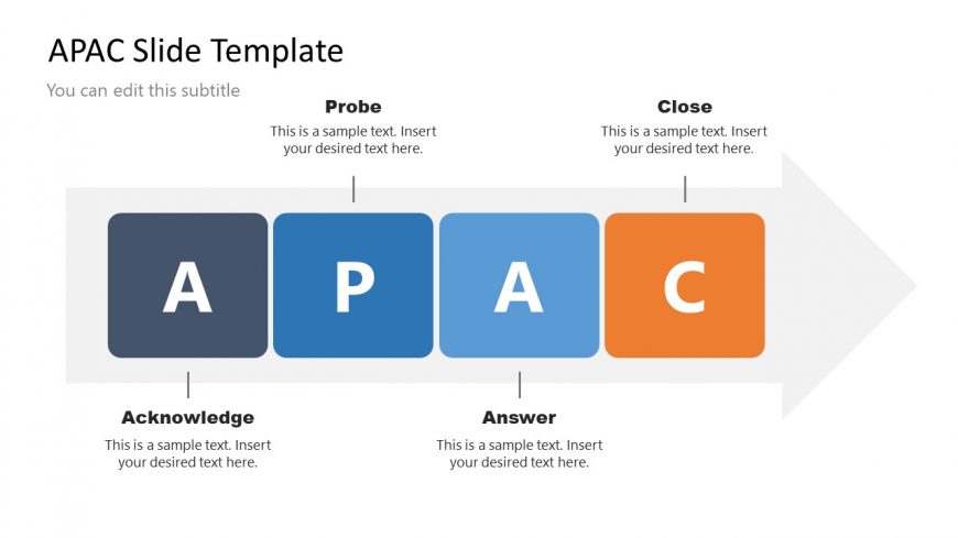PPT APAC Infographic Presentation Template