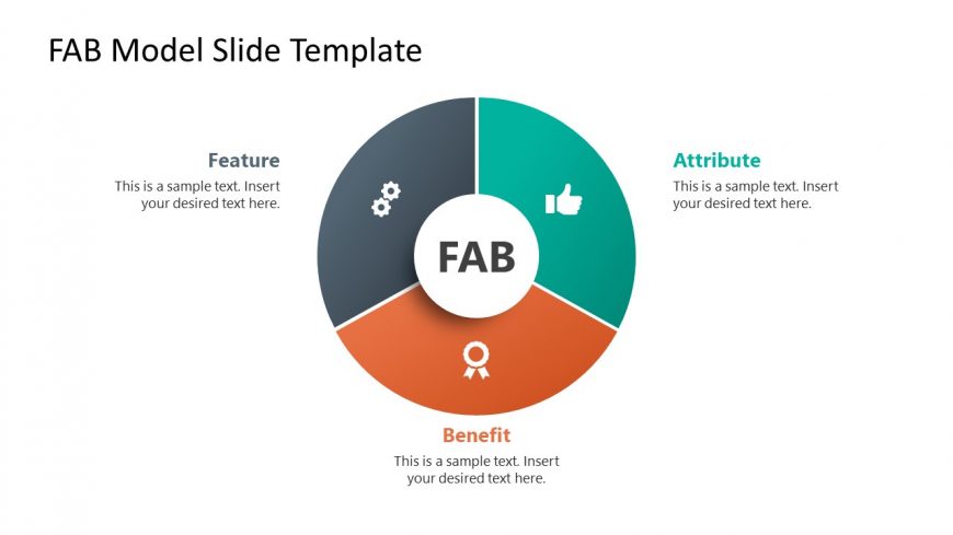 PowerPoint Template Slide for FAB Model Presentation