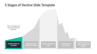 Editable 5 Stages of Decline Graphical PowerPoint Diagram
