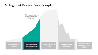 PowerPoint Slide Design with Graph - 5 Stages of Decline