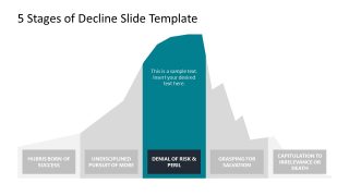 PowerPoint Slide Design for 5 Stages of Decline