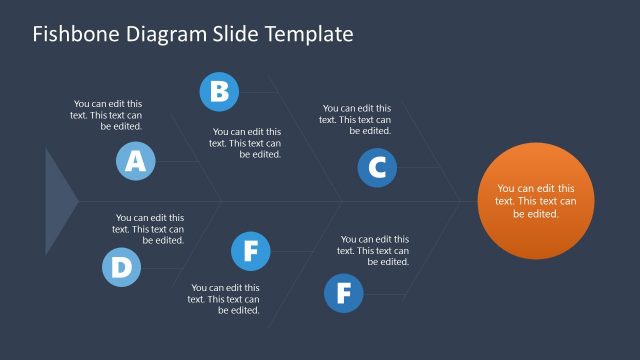 Fishbone Diagram with Alphabetic Tags