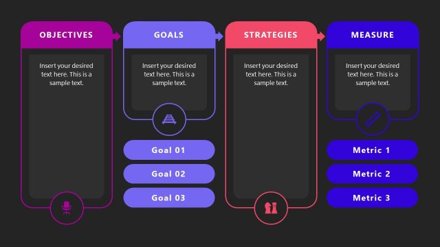 Multiple Segment OGSM Presentation Template