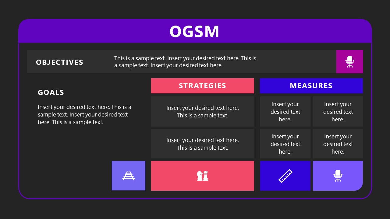 Editable Slide Design for OGSM Model Presentation