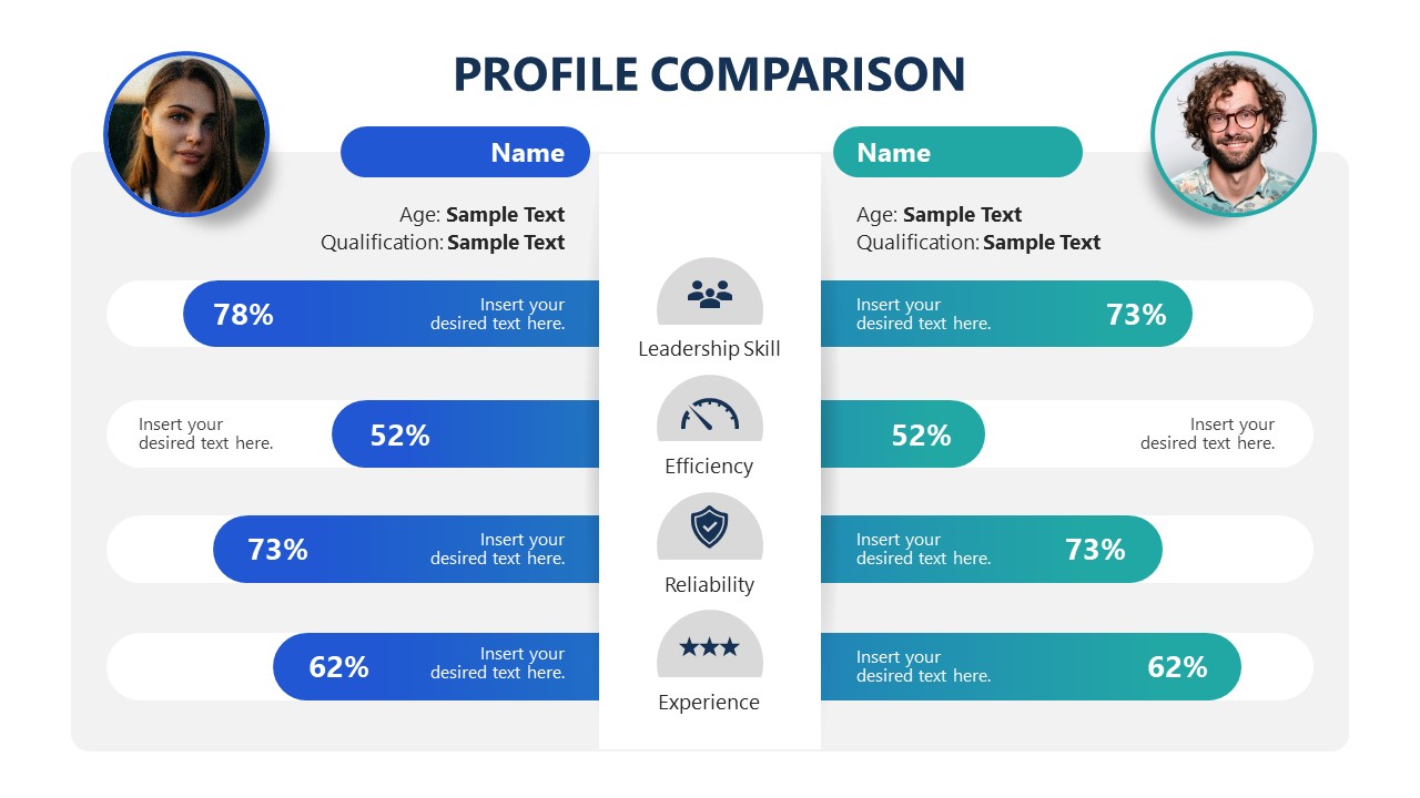 Profile Comparison PowerPoint Template Google Slides