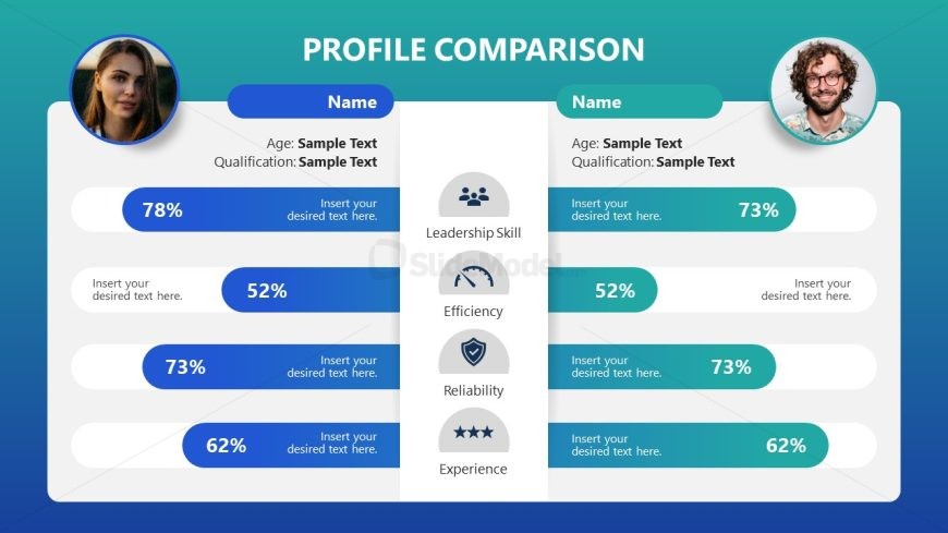 Editable Slide Design for Profile Comparison