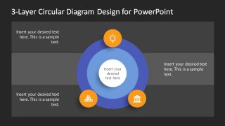 PowerPoint 3 Layer Circular Diagram for Presentation