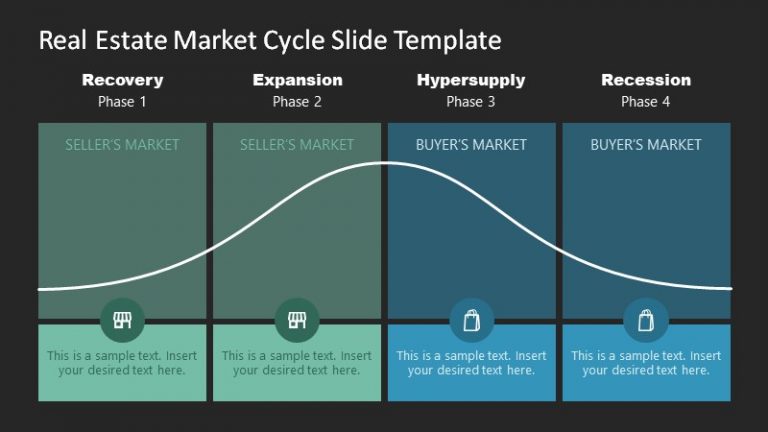 Four Phases Real Estate Market Cycle Slide PPT Template - SlideModel