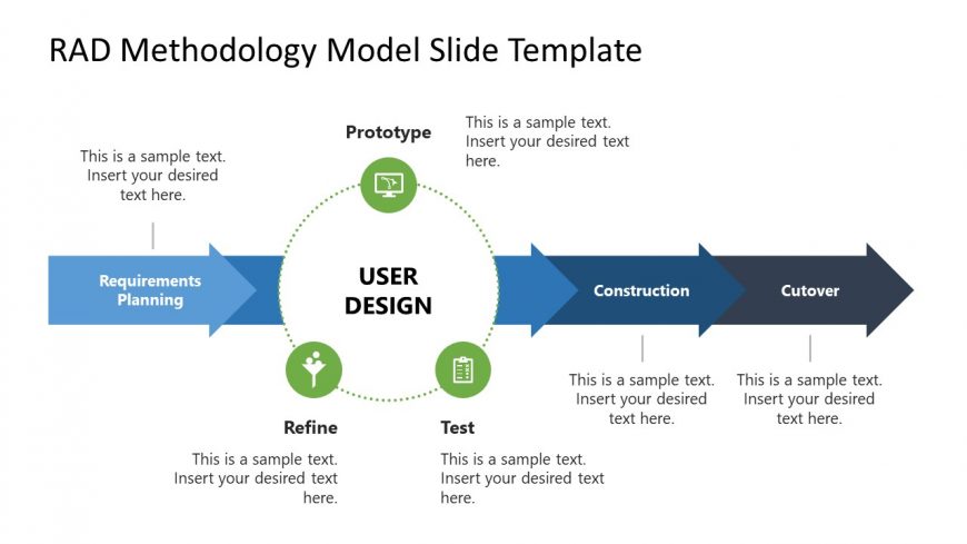 PowerPoint Slide Design for RAD Methodology Presentation