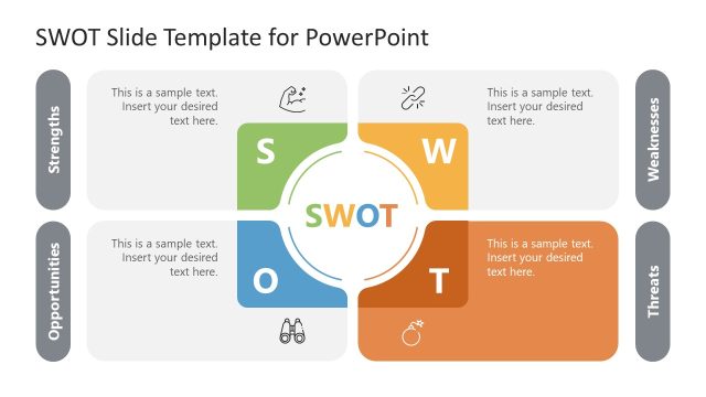 Editable SWOT Presentation Template