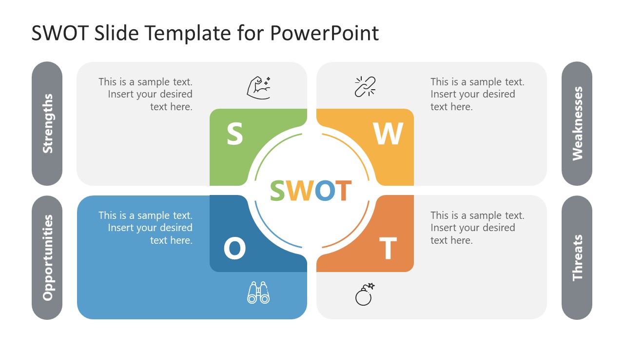 SWOT Slide Template for PowerPoint & Google Slides