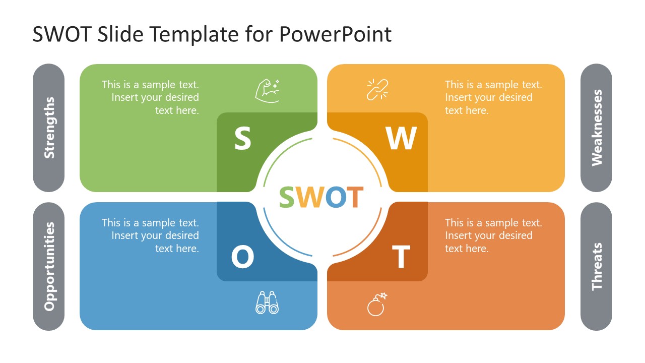 SWOT Slide Template for PowerPoint & Google Slides