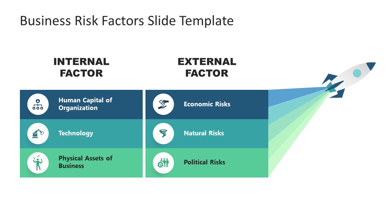 Editable Business Risk Factors Presentation Slide Design