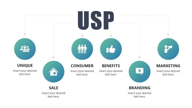 Unique Selling Point PPT Presentation Template
