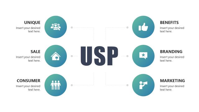 USP Presentation Slide Design for PPT