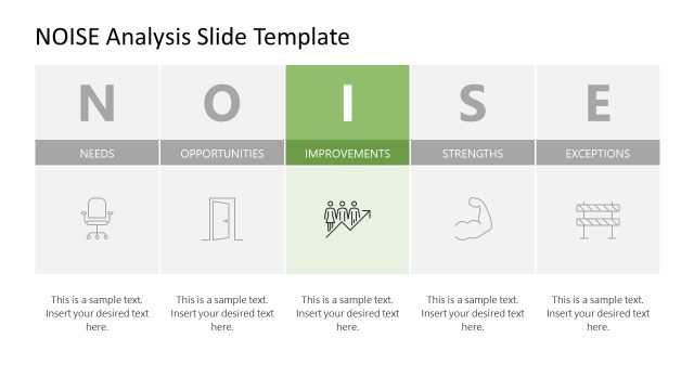 NOISE Analysis Slide for Improvements