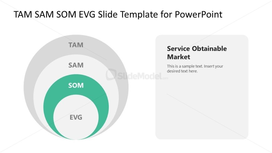 Editable SOM Segment Highlight Slide Template for PowerPoint
