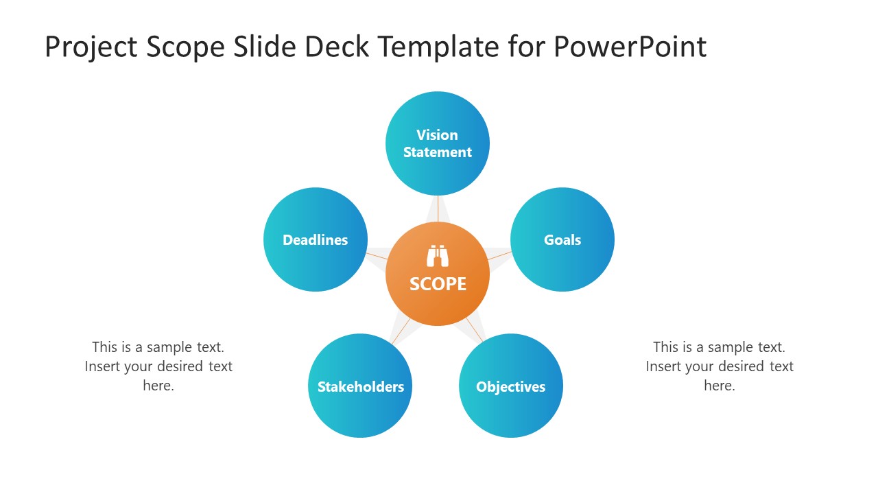 Project Scope Slide Deck Template For PowerPoint Project Scope Slide Deck Template For PowerPoint