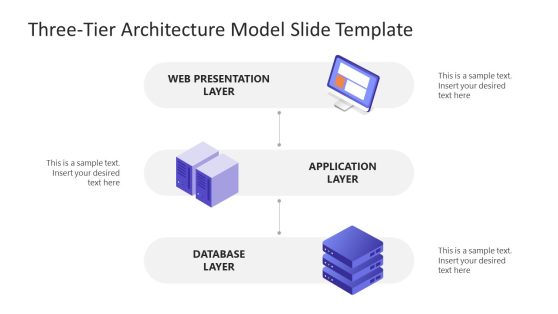 Three Tier Architecture Model PowerPoint Template