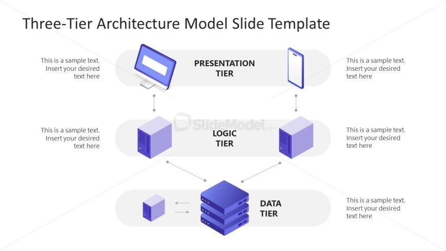 PPT Slide Design for Software Architecture Presentation