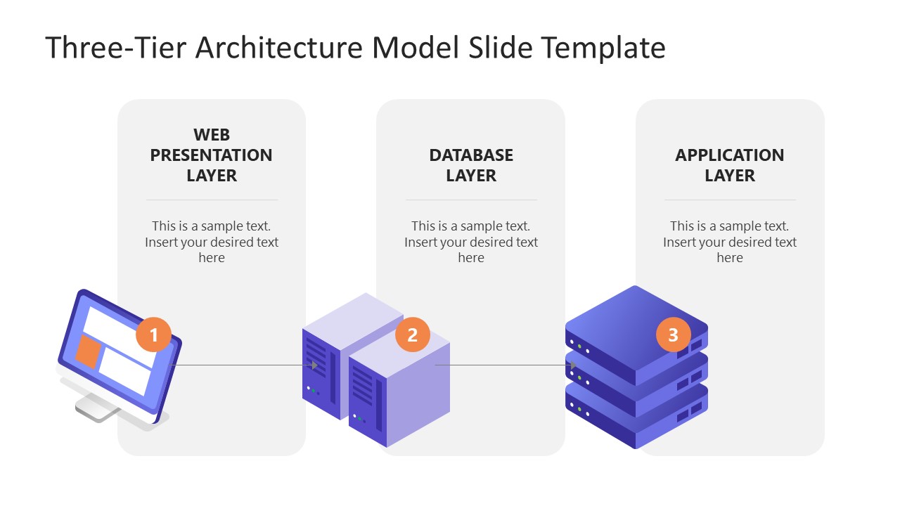 PowerPoint Slide Template for Software Architecture Layers Presentation