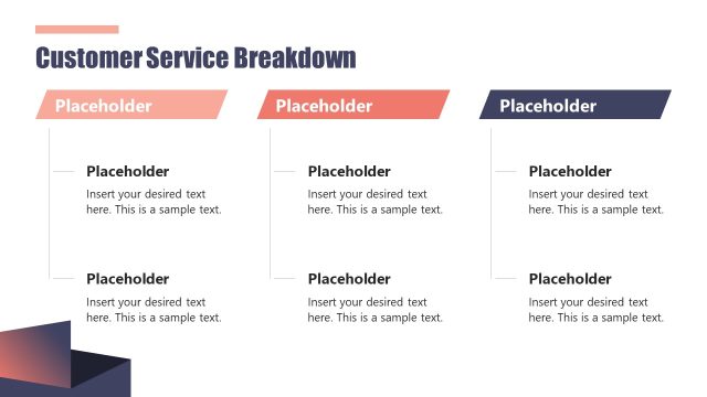 Customer Service Breakdown PPT Slide