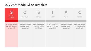 SOSTAC Model Presentation Slide Layout