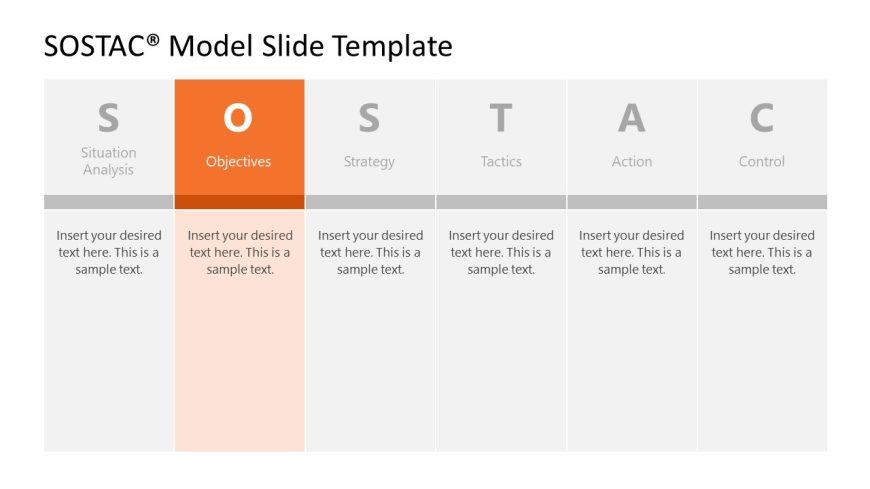 SOSTAC Slide Template with Infographic Icons