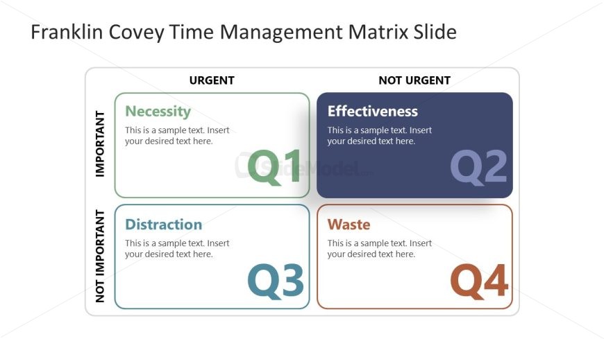 Franklin Covey Time Management Matrix for PowerPoint