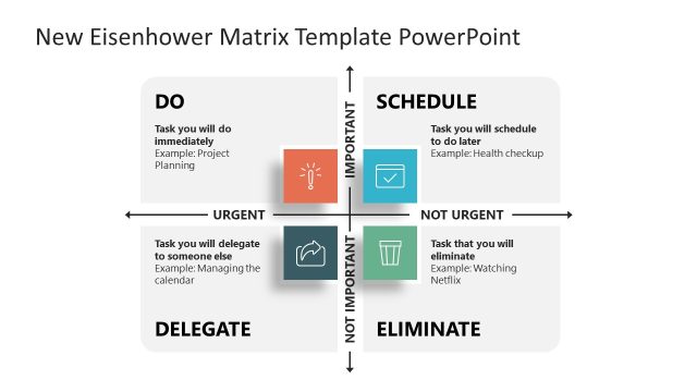 New Eisenhower Matrix Template for Presentation