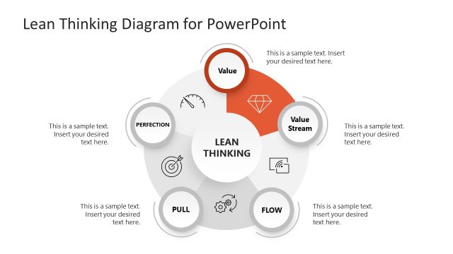 Step 1 Slide – Lean Thinking PPT Diagram