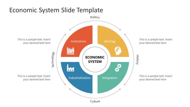 Economic System Template With Segmented Circular Diagram Slidemodel