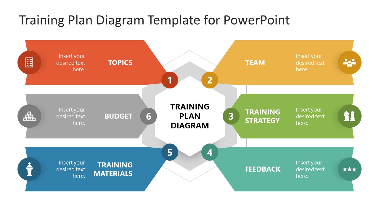 Training Plan Diagram Template For PowerPoint Google Slides Training Plan Diagram Template For PowerPoint Google Slides