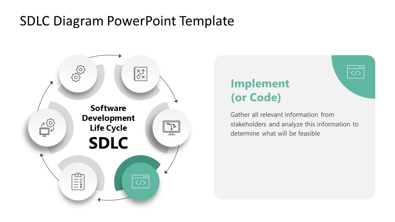 PPT Slide Template for SDLC Presentation