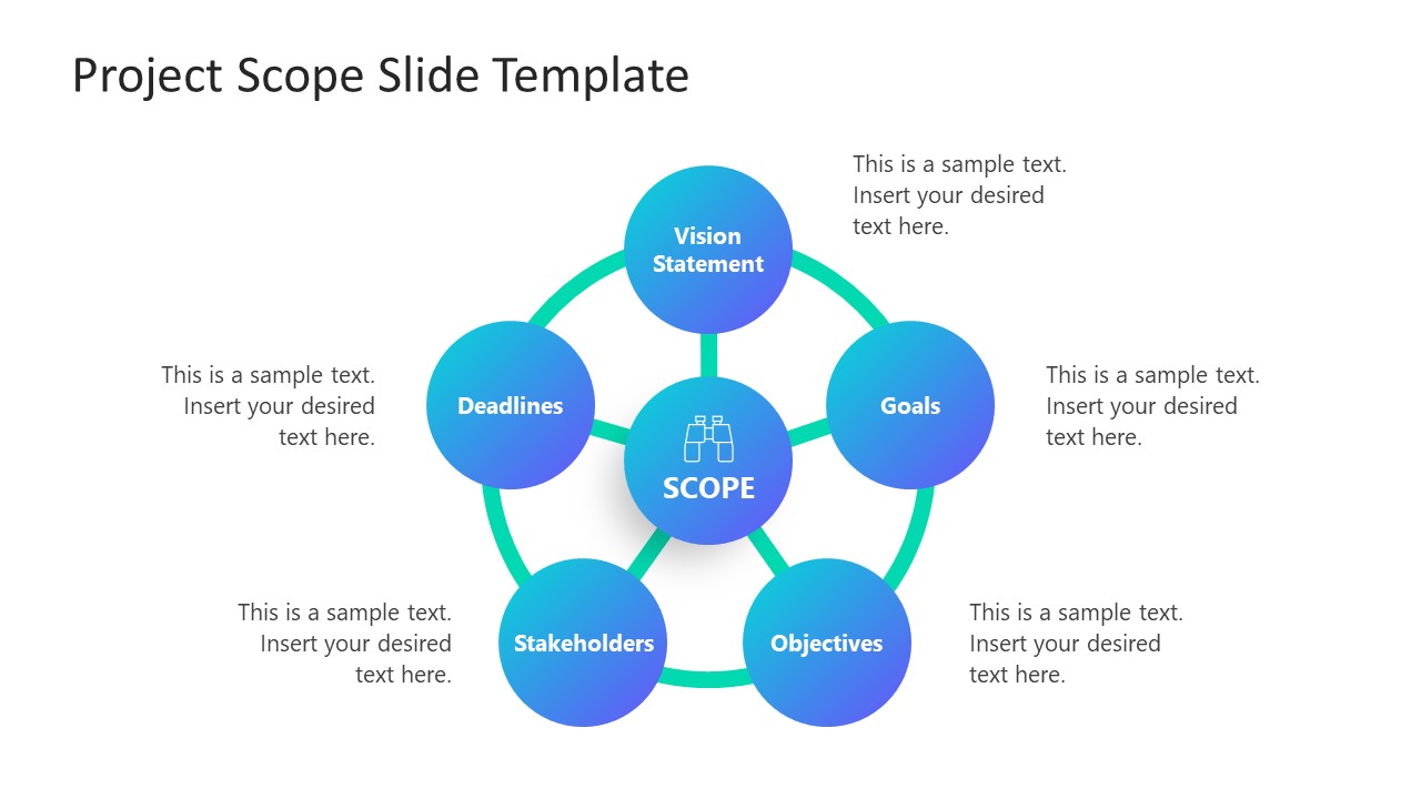 Project Scope PowerPoint Template