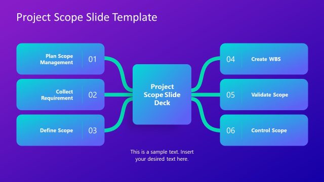 Two Connected Columns Diagram for Project Scope