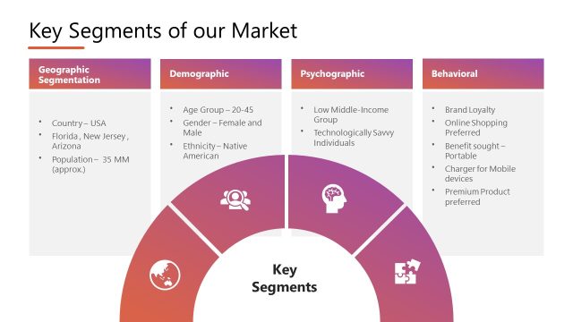 Key Market Segments PowerPoint Slide