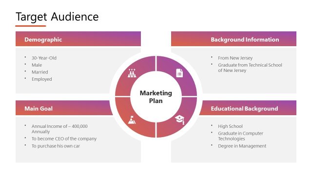 Target Audience Slide with Circular Diagram