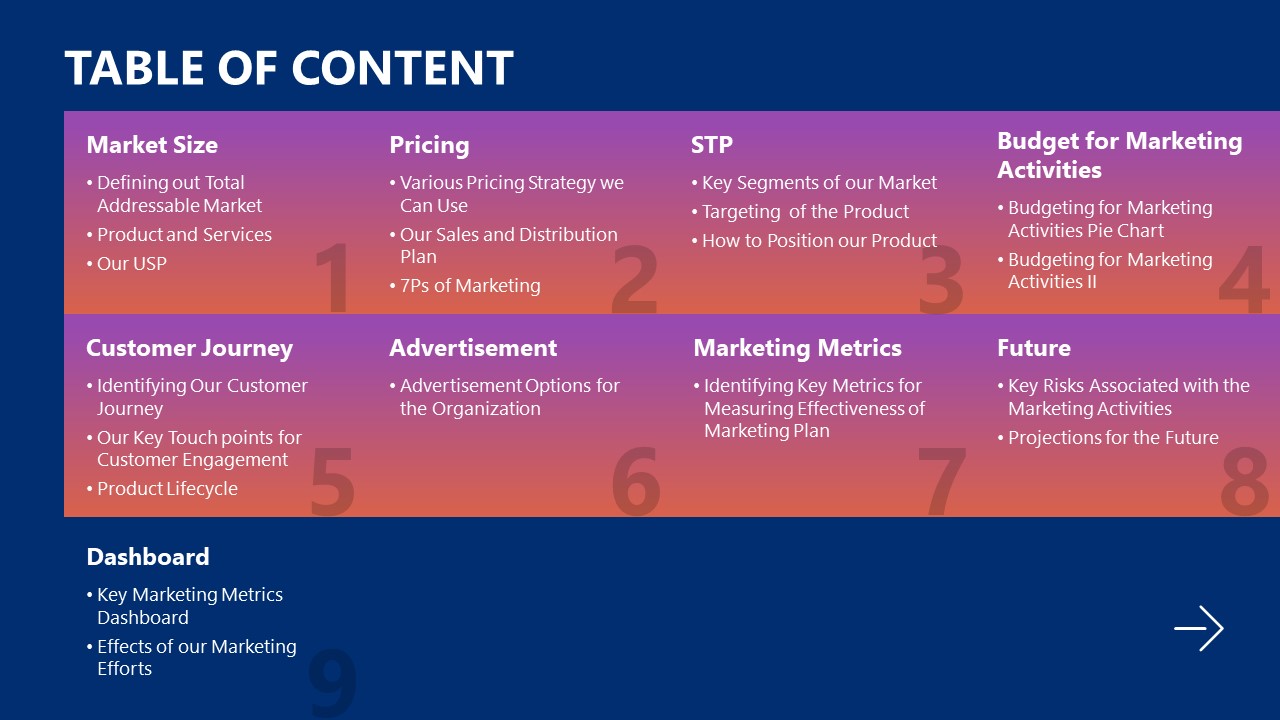 Marketing Strategy template