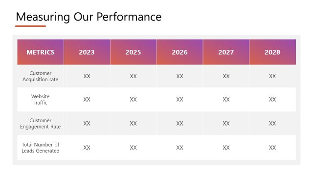 Measuring our Performance Slide with Table