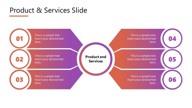 Product & Services PPT Slide for Annual Marketing Template
