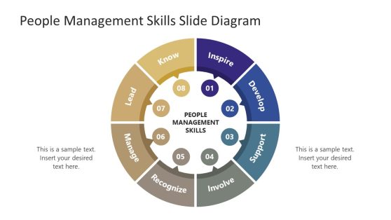 essential skills powerpoint presentation